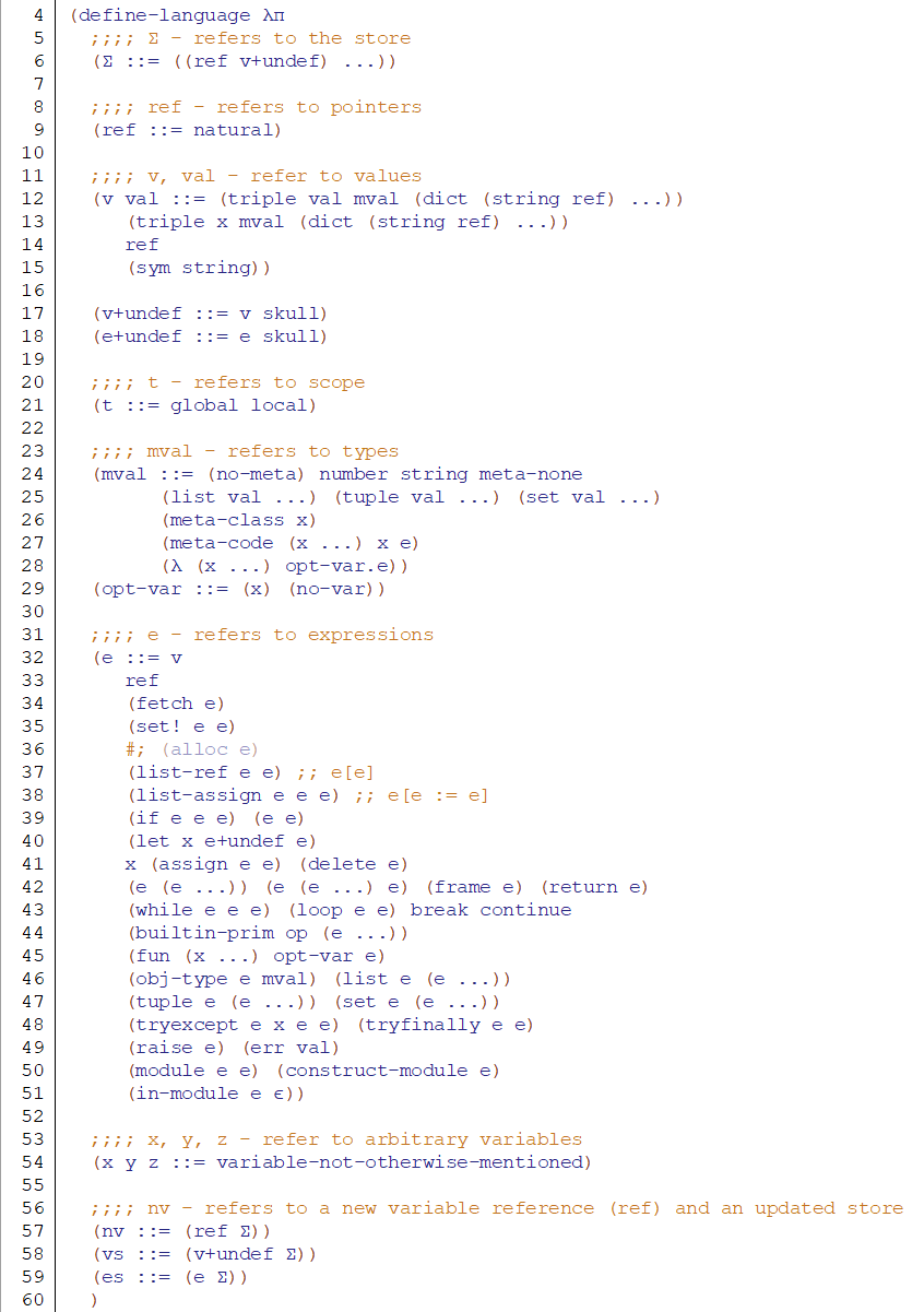 define language function