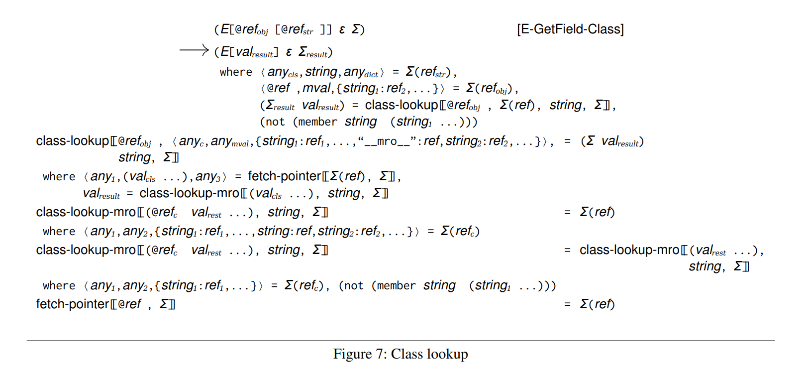 lambda pi expressions
